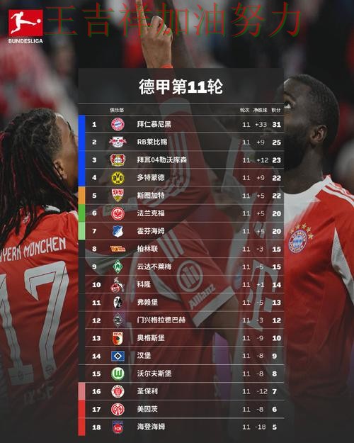 热火在德甲中战平对手后晋级前景生变 让晋级悬念继续保留 热火在德甲中战平对手后晋级前景生变 让晋级悬念继续保留