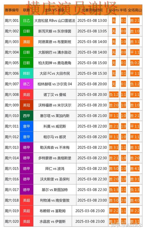 世界杯直播期间热门世界杯投注网站大全汇总与速度测试分析