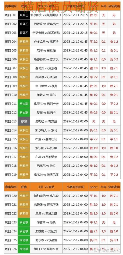 世界杯直播期间热门世界杯投注网站大全汇总与速度测试分析