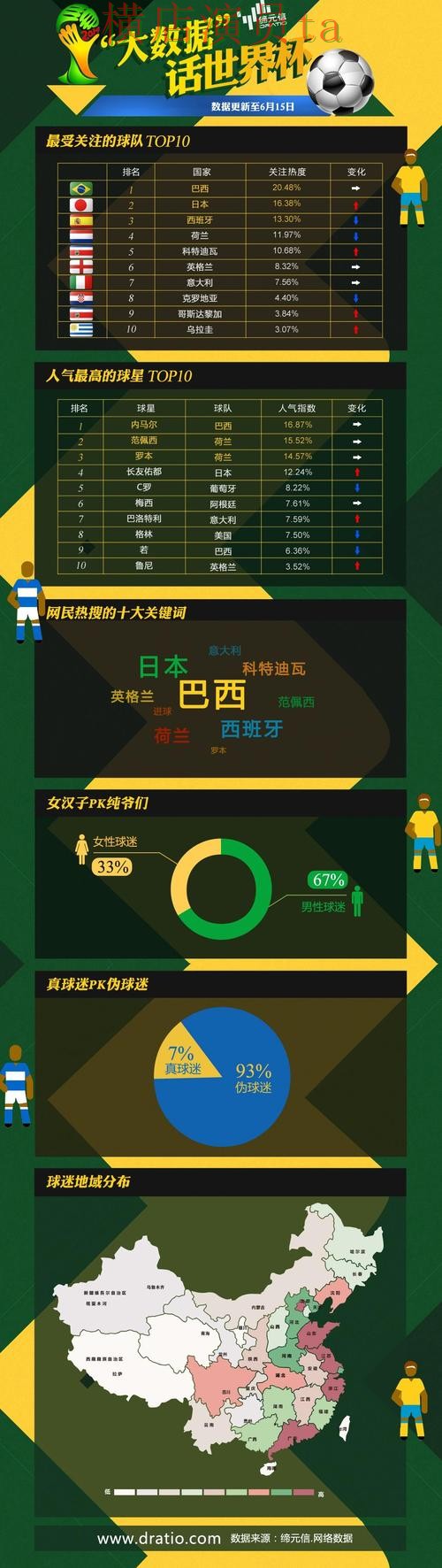 世界杯投注平台合集哪个好？围绕官网直达做一次全面实测对比（世界杯数据）